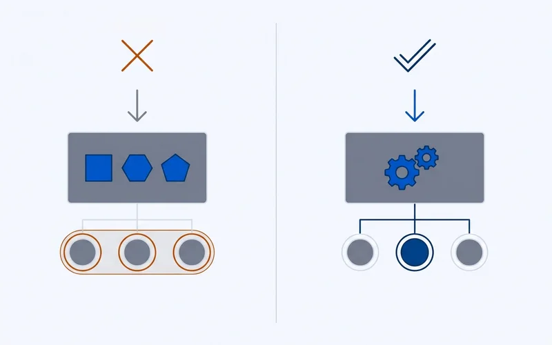 Before-and-after panel of a mis-picked category corrected to the accurate one